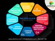 Google Adwords Services Company in Pune India